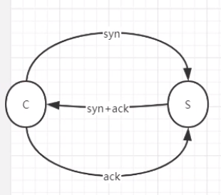 image-20200521185513169