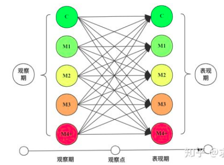 image-20200524234256482