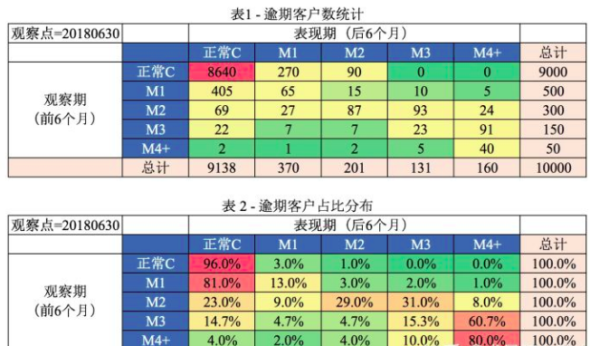 image-20200524234716564