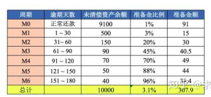 image-20200525011045787