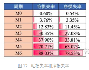 image-20200525012050344