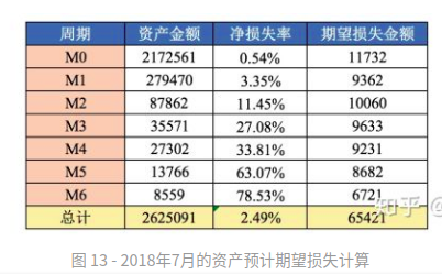 image-20200525012132819