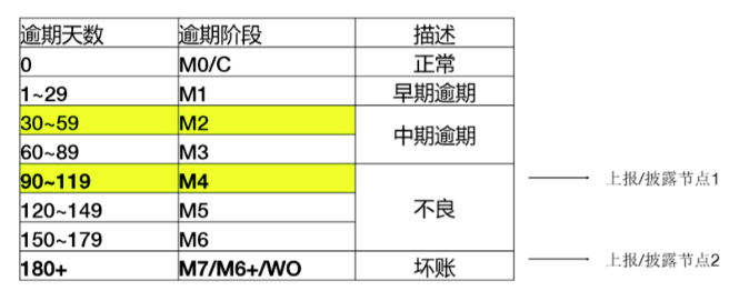 image-20200525095234158