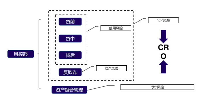 image-20200525100003972