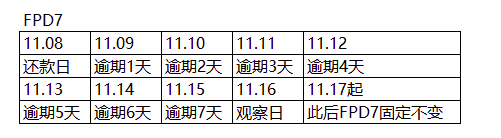 image-20200525134714438