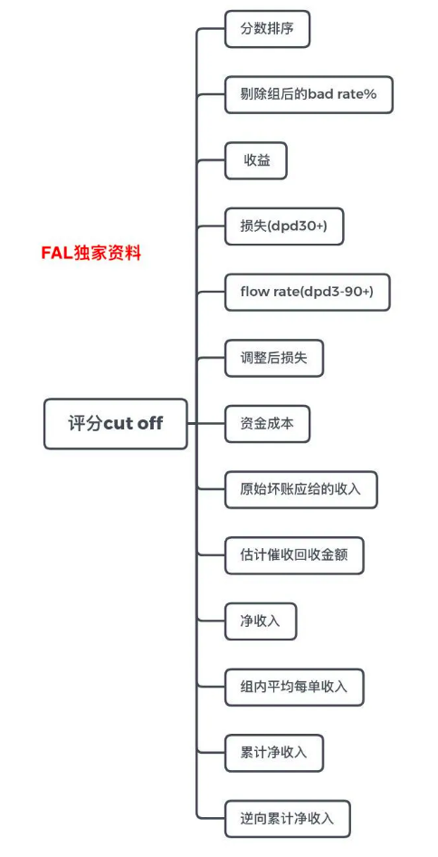 image-20200525170640285