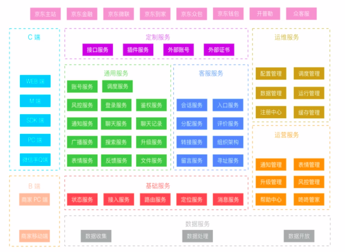 image-20200530223603142