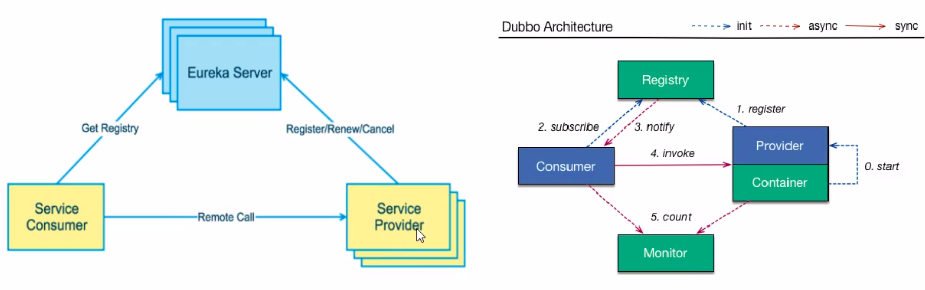 image-20200531165250671