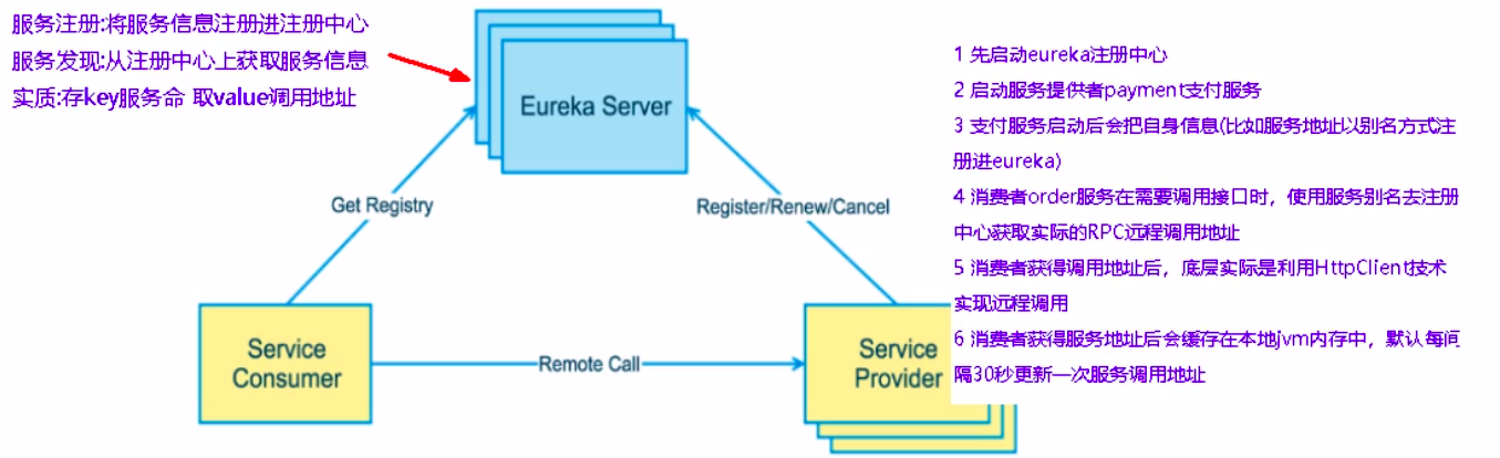 image-20200531183332365