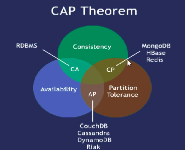 image-20200531234138010