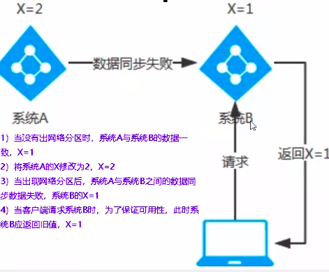 image-20200531235033177