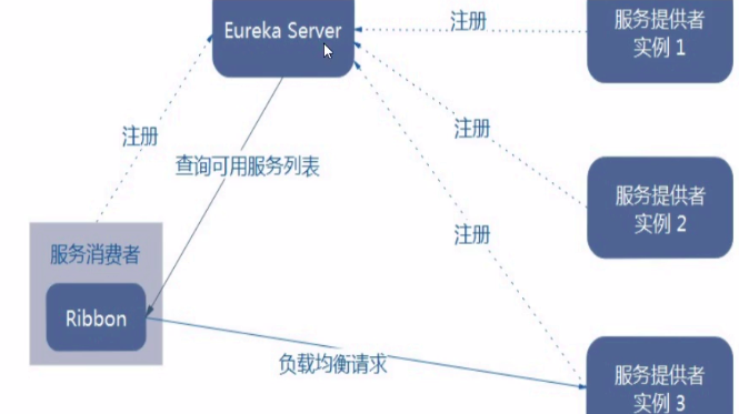 image-20200601000553582