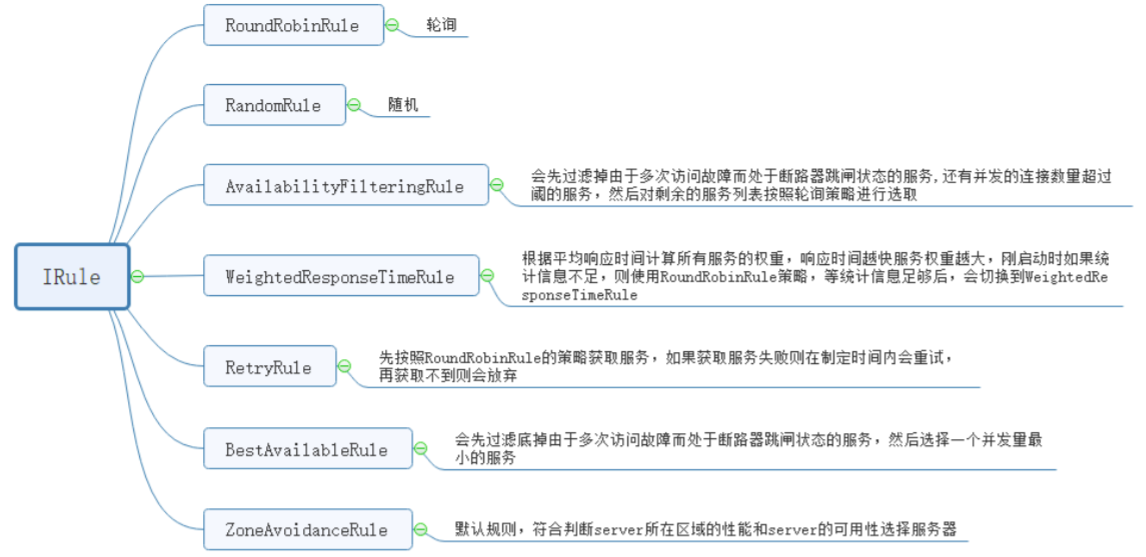 image-20200601010535970