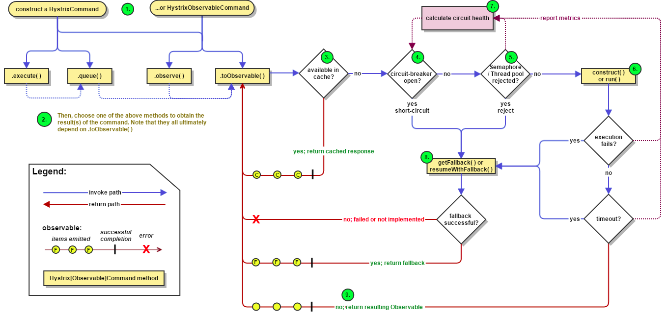 image-20200602151354011