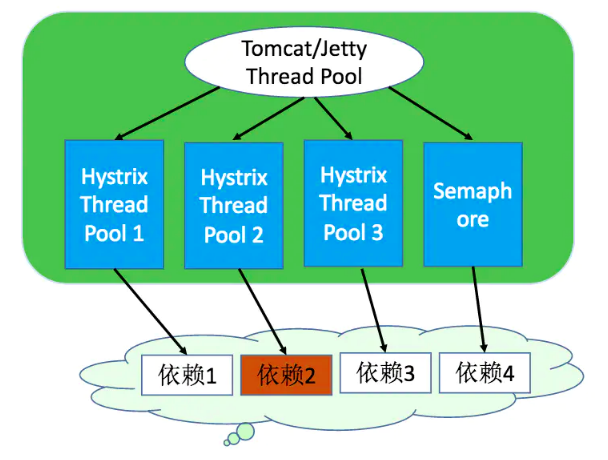 image-20200602153259821