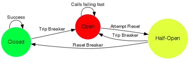 image-20200602153404090