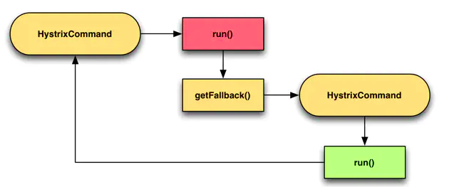 image-20200602153858394