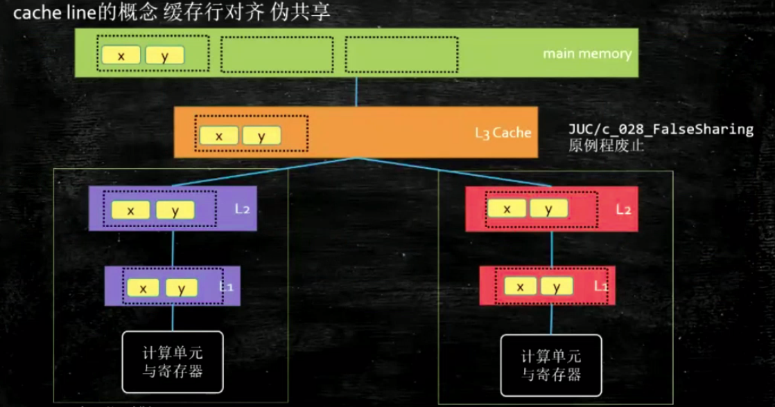 image-20200605132306313