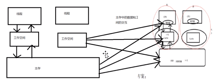 image-20200605185921433