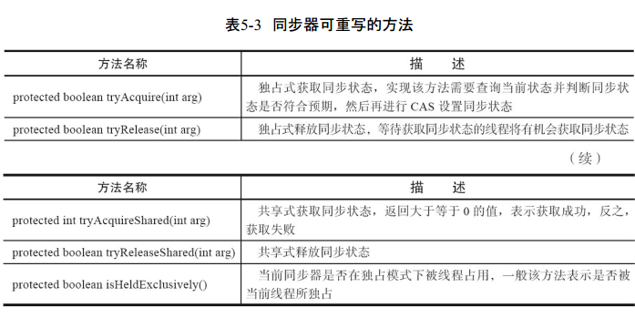 image-20200607143948752