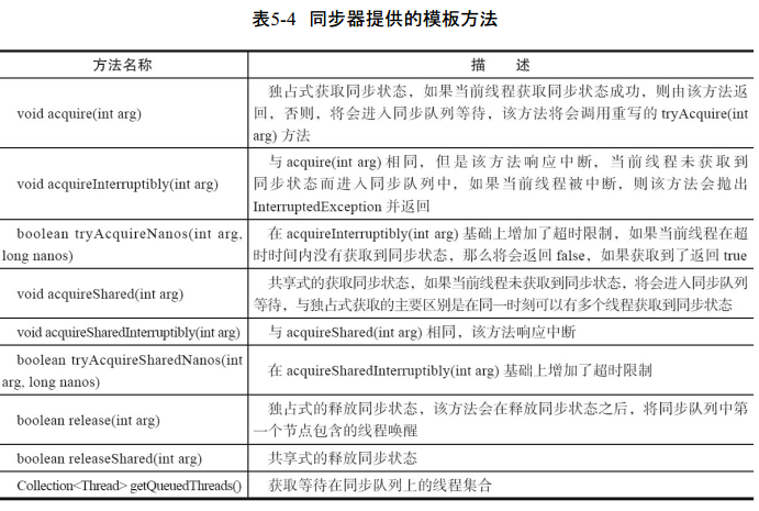 image-20200607144001939