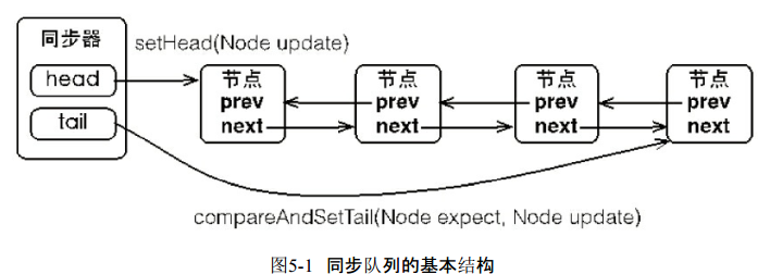 image-20200607152436844