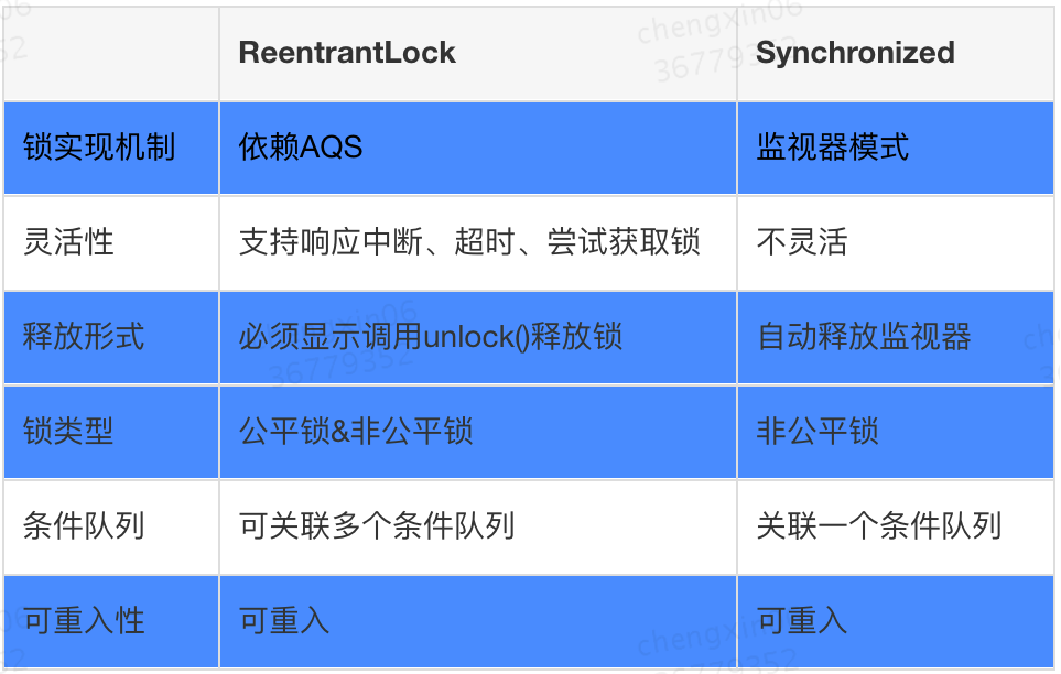 image-20200615023855502