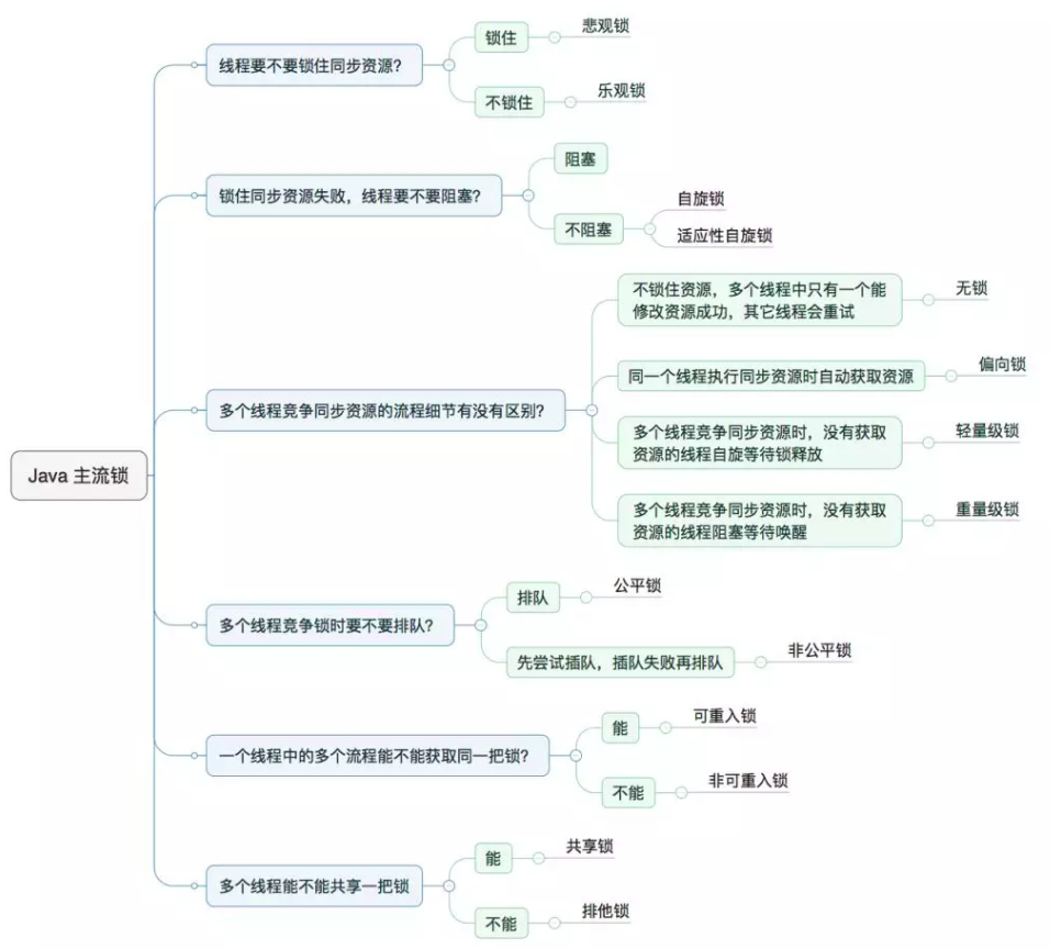 image-20200615024301986