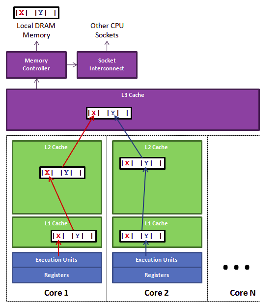 image-20200615095526972