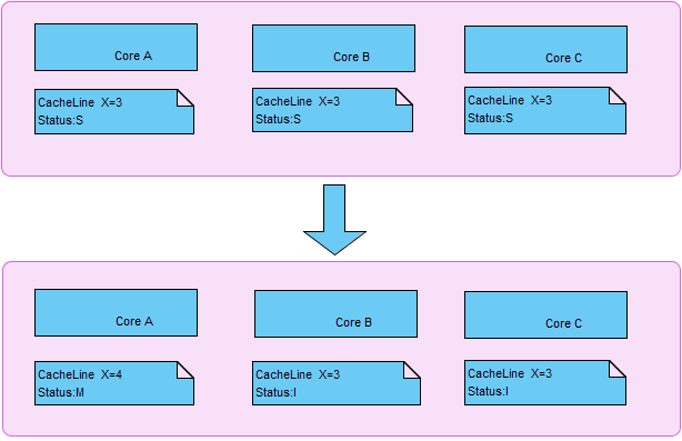 image-20200615104347330