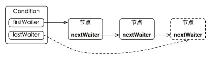 image-20200615174451189