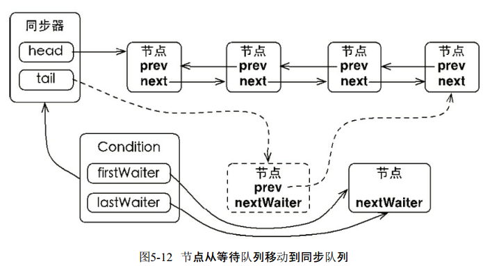 image-20200615184552315