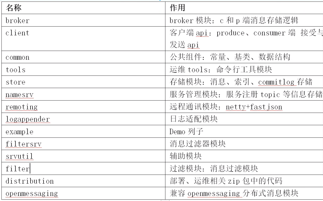 image-20200803130440835