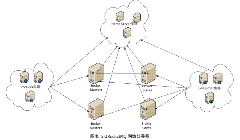 image-20200803130631460