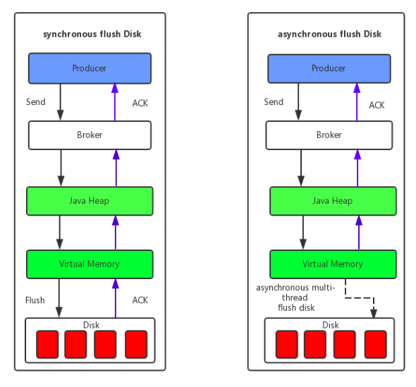 image-20200804130631825