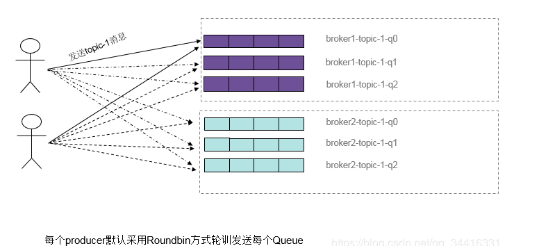 image-20200804140402905