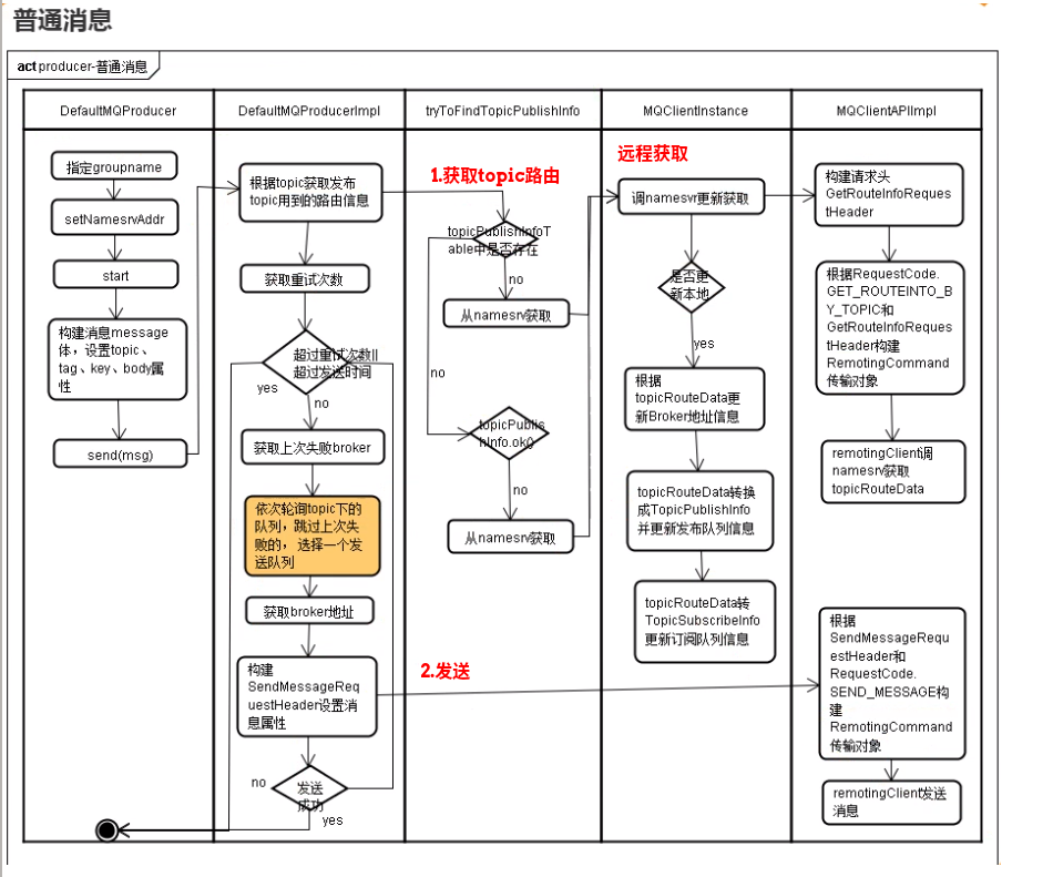 image-20200804144830052