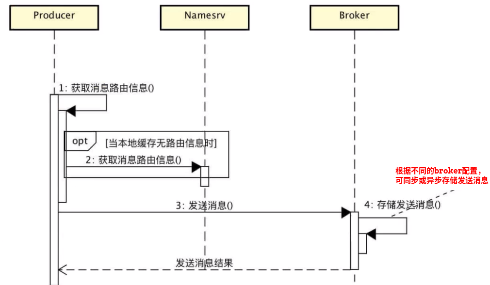 image-20200804161635352