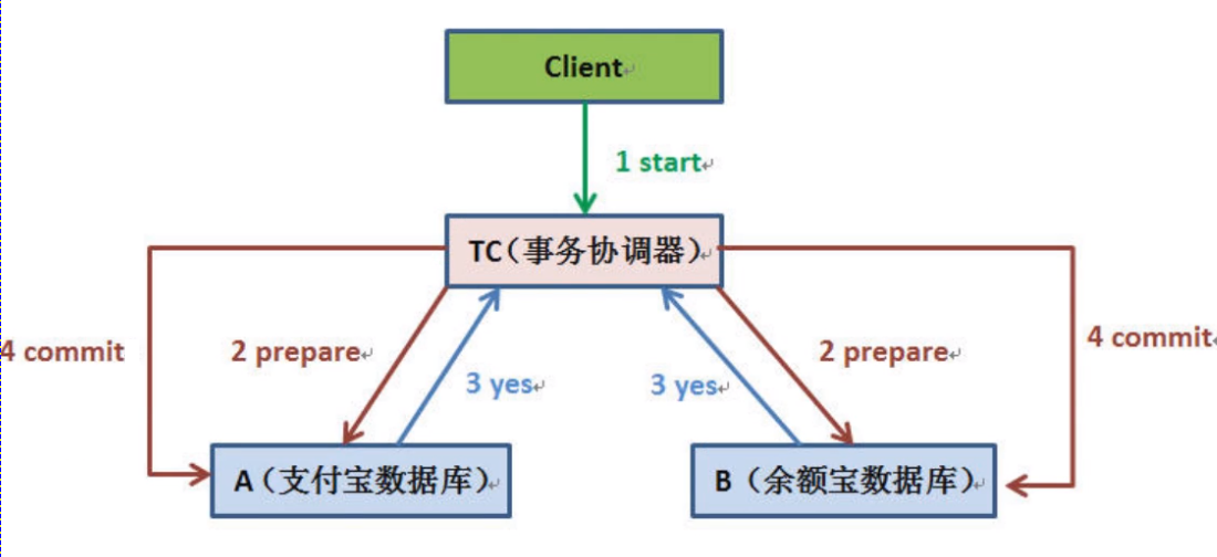 image-20200804164014890