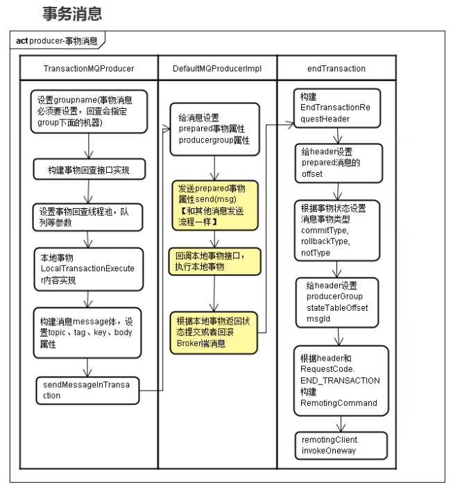 image-20200804164117815