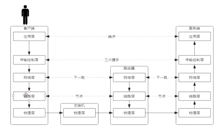 image-20200915084831252