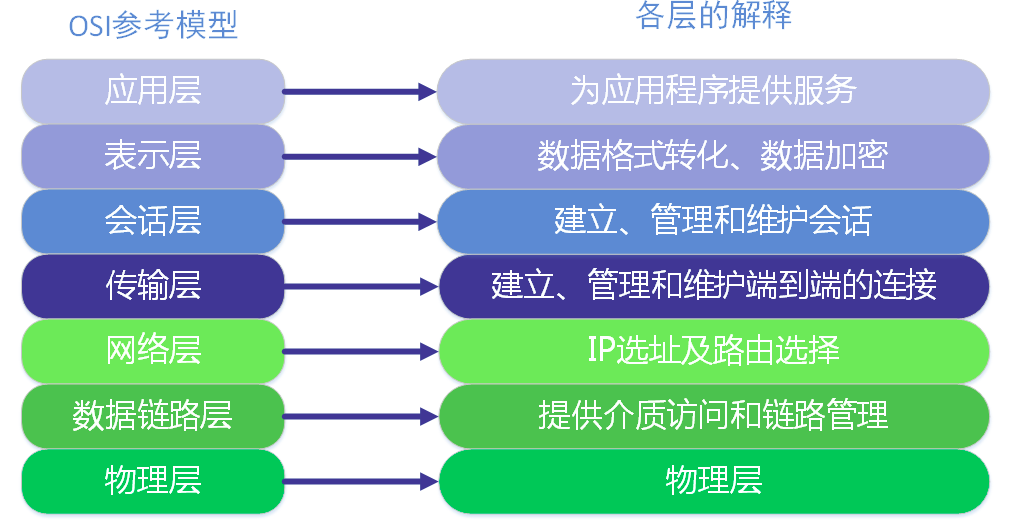 image-20200915085154185