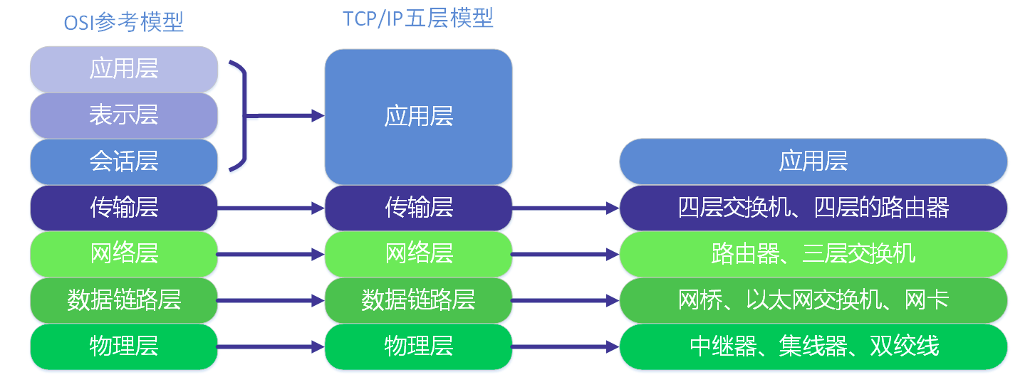 image-20200915085327275