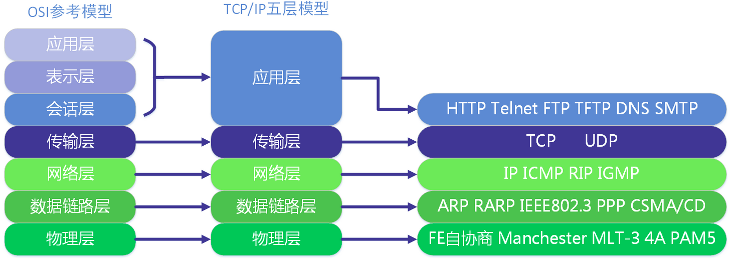 image-20200915085625199