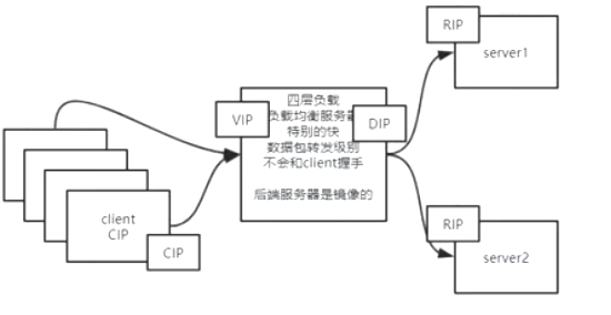 image-20200917153510318