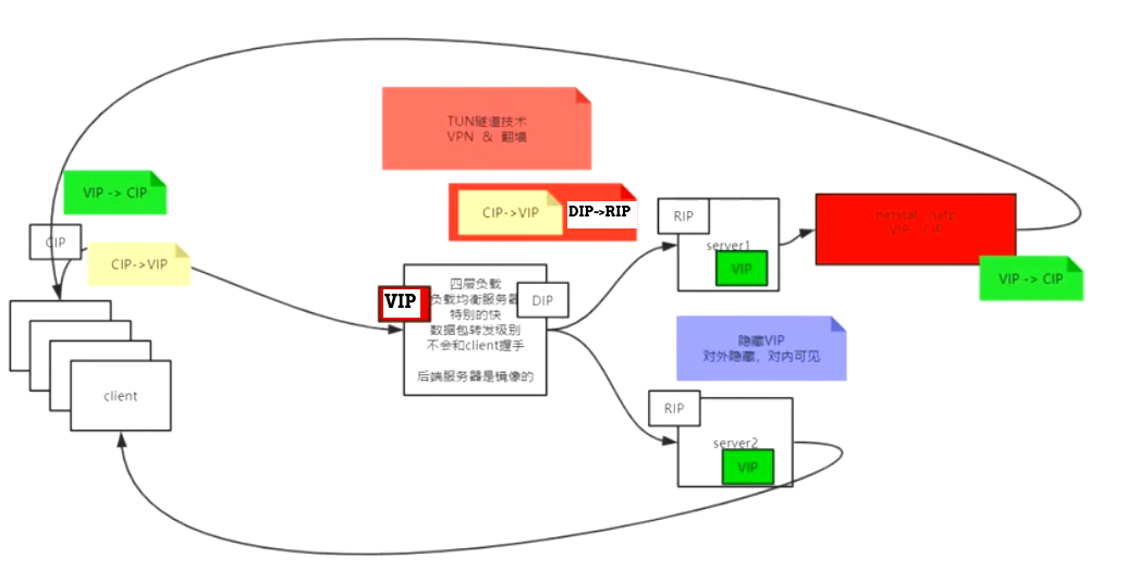 image-20200917155016958